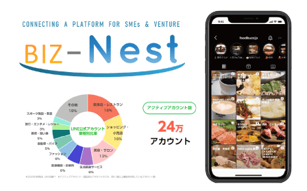 BIZ-Nest